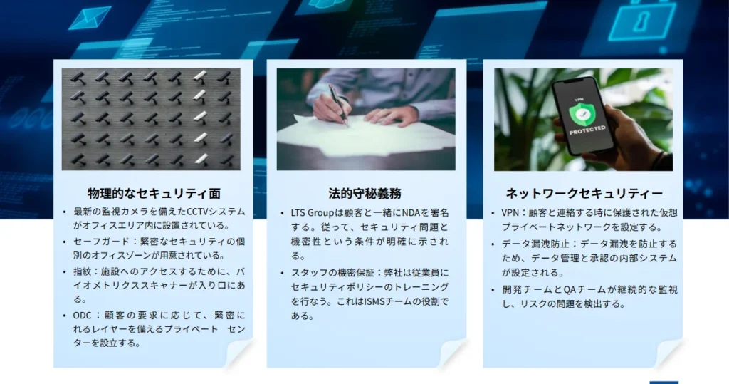 LQAでの情報セキュリティ規程・基準