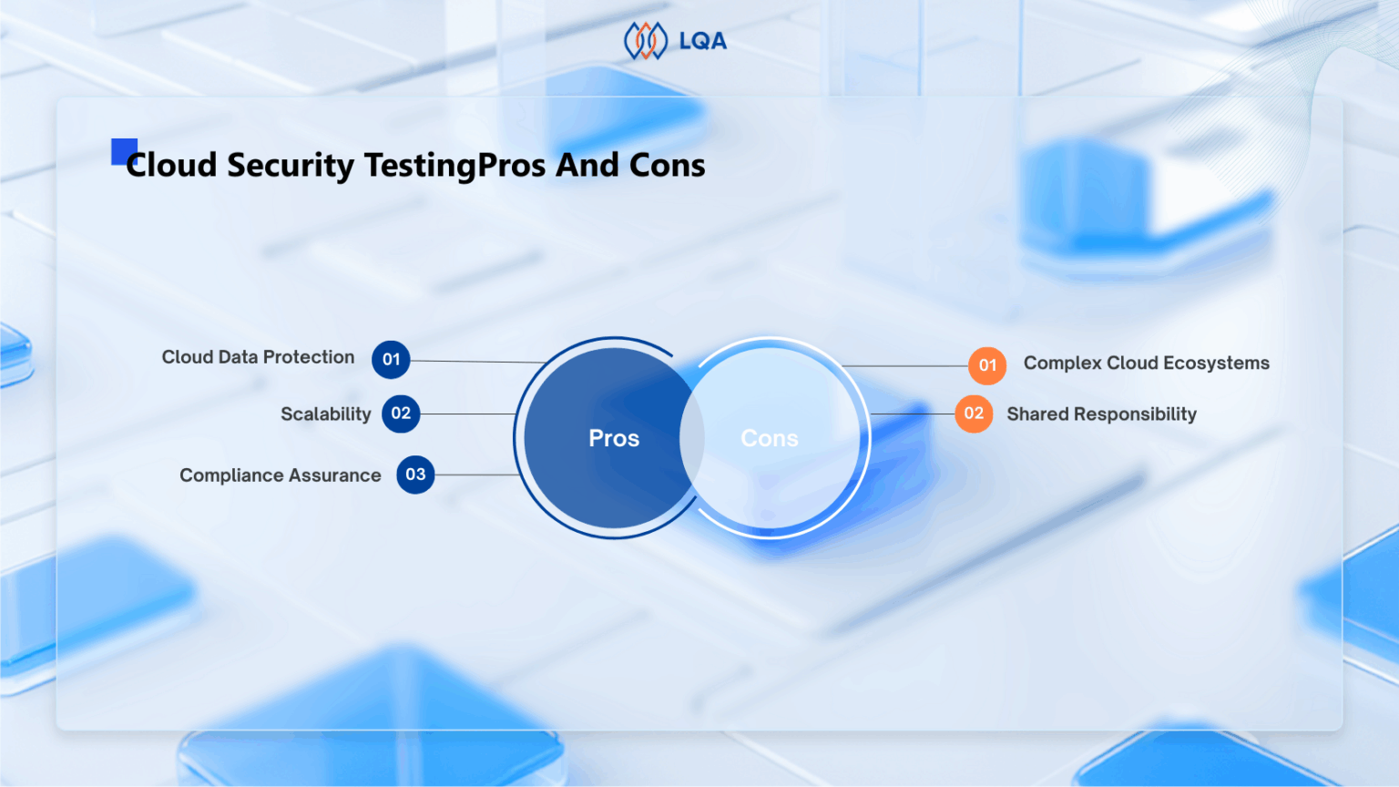 Cybersecurity Testing: Types, Tools, and Best Practices
