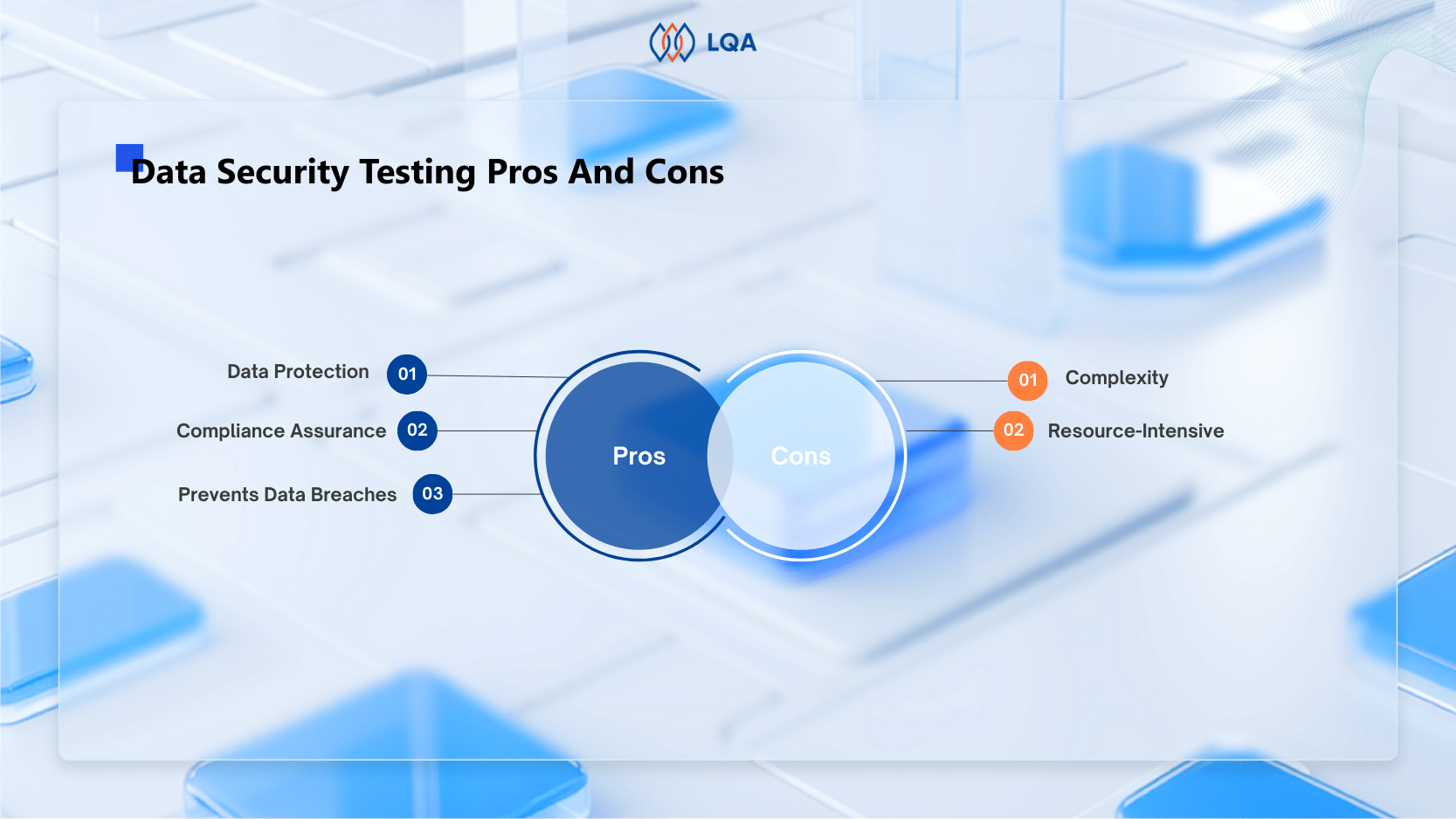 Data security testing pros and cons