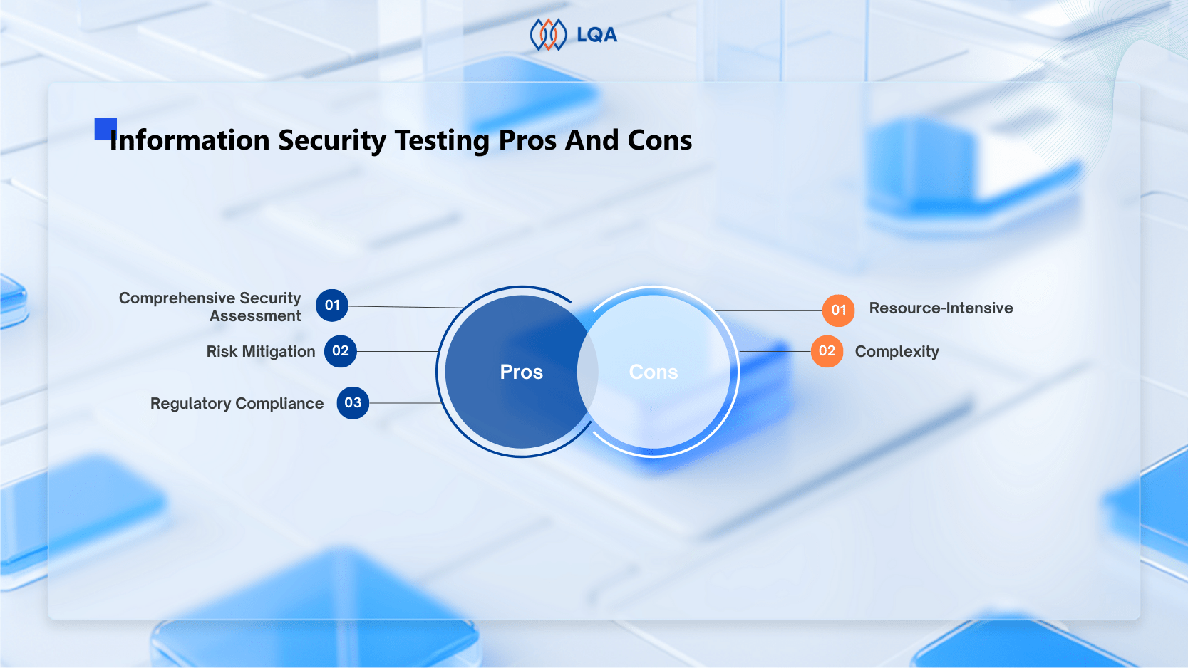 Information security testing
