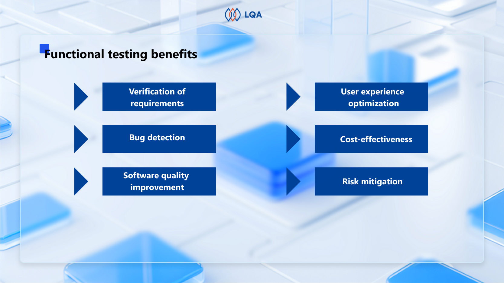 Functional testing benefits