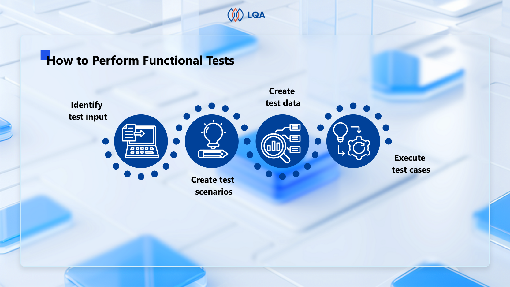 How to perform functional test?