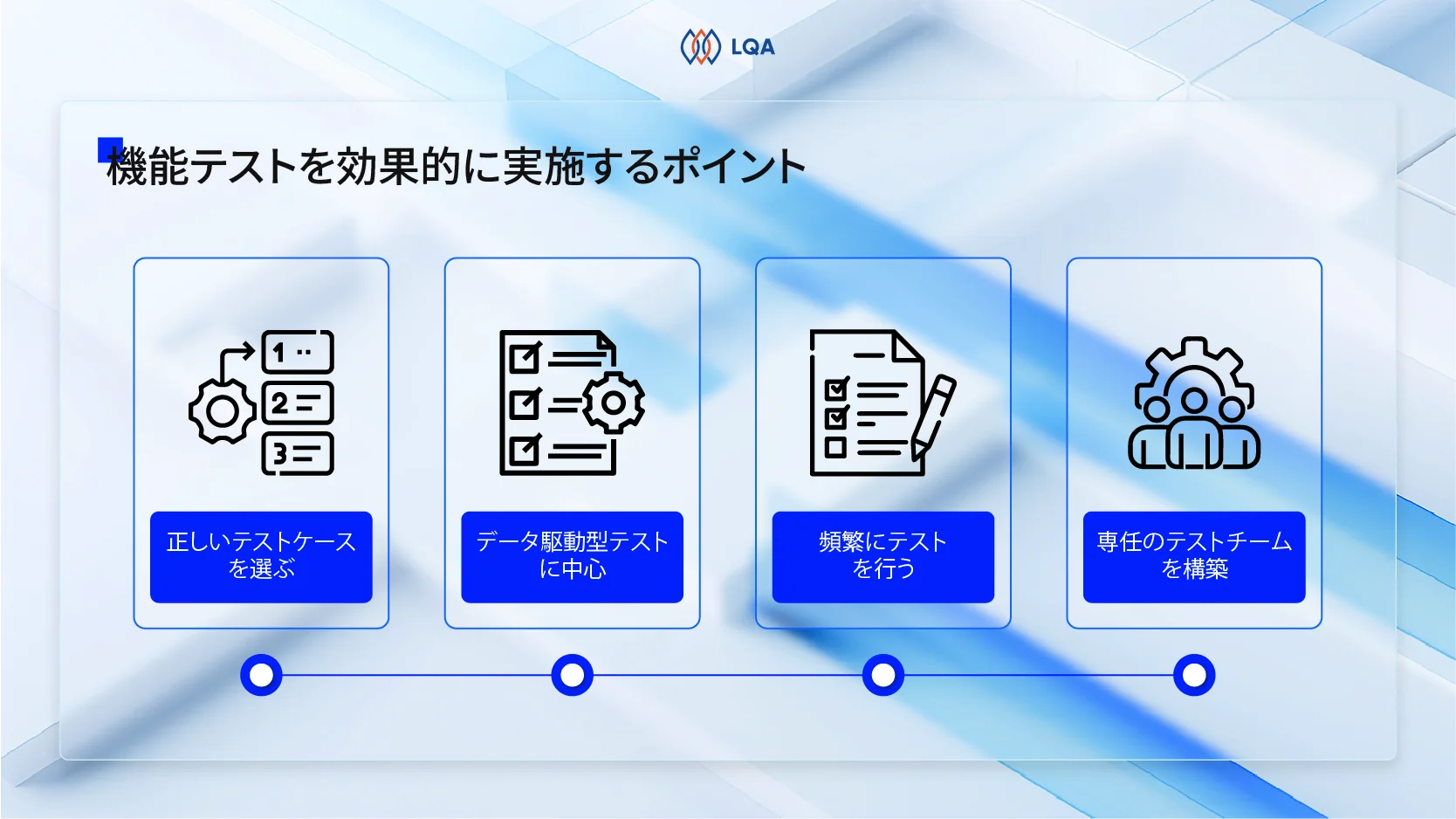 機能テストを効果的に実施するポイント