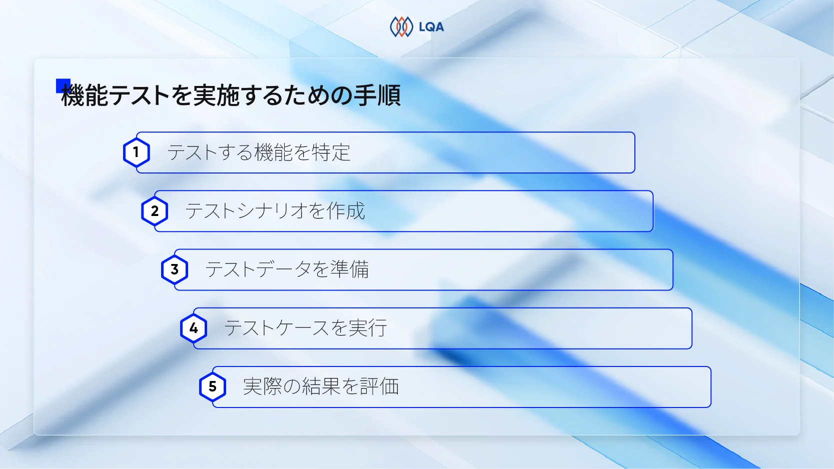 機能テストを実施するための手順