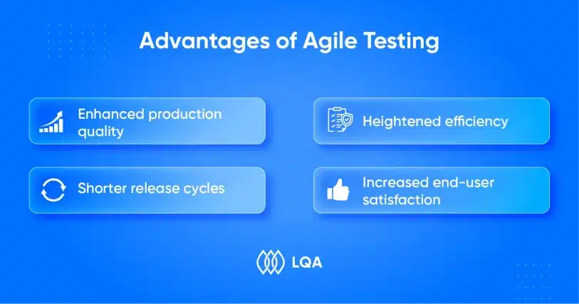 Advantages of Agile Testing