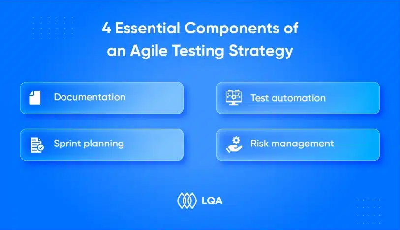 Essential Components of an Agile Testing Strategy