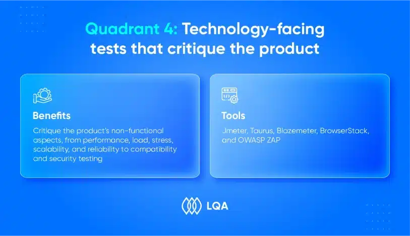 Quadrant 4 Technology-facing tests that critique the product