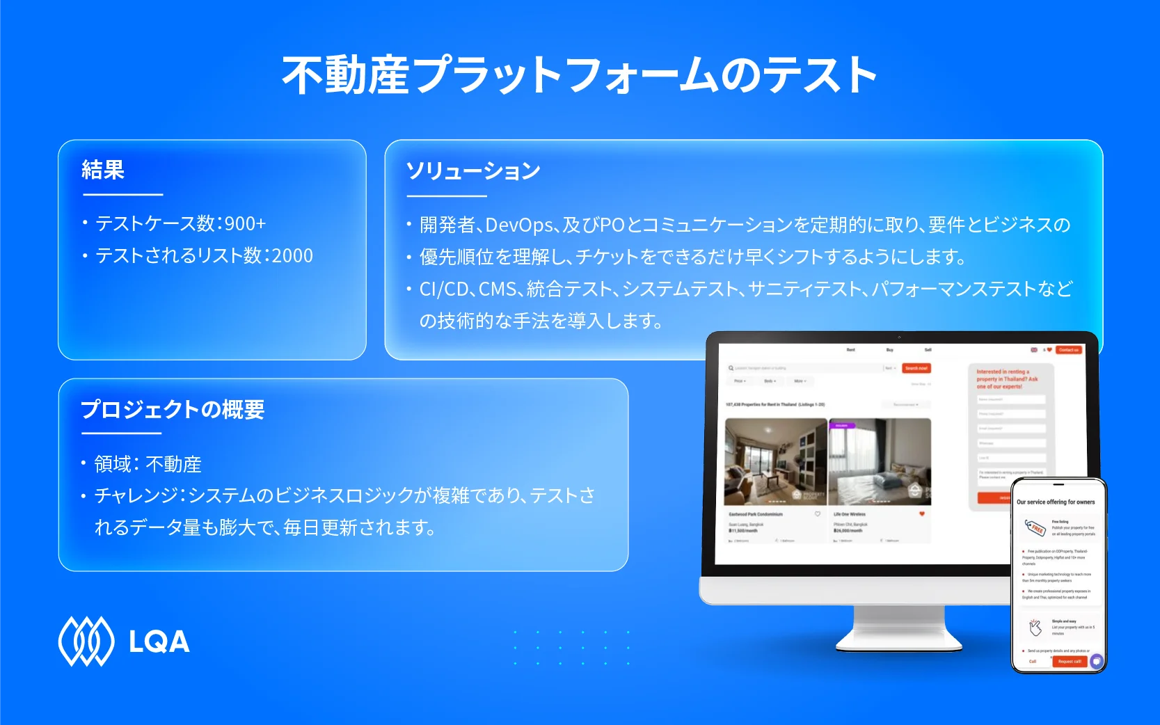 LQAの成功導入事例:不動産プラットフォームのシステムテスト