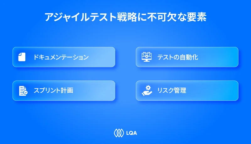 アジャイルテスト戦略に不可欠な要素