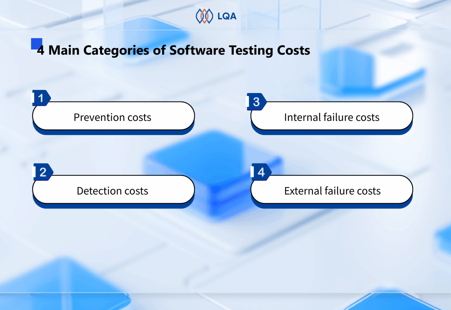 How Much Does Software Testing Cost and How to Optimize It?