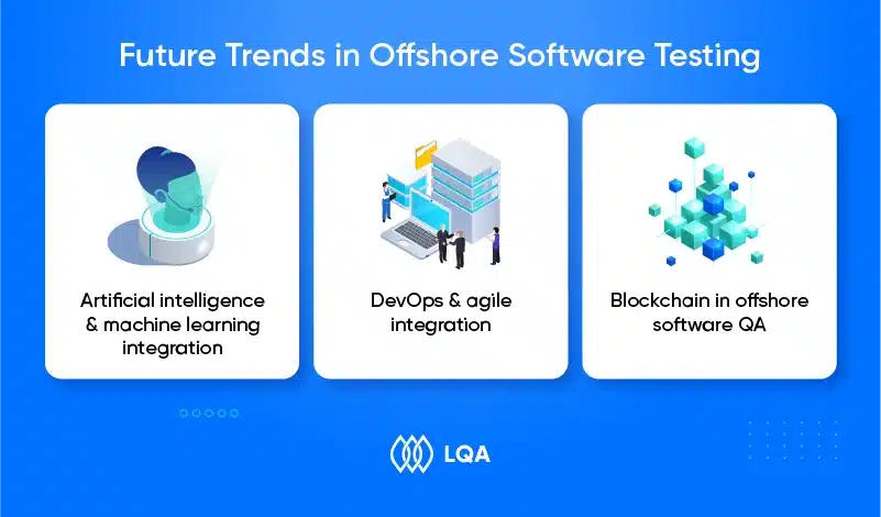 Future Trends in Offshore Software Testing