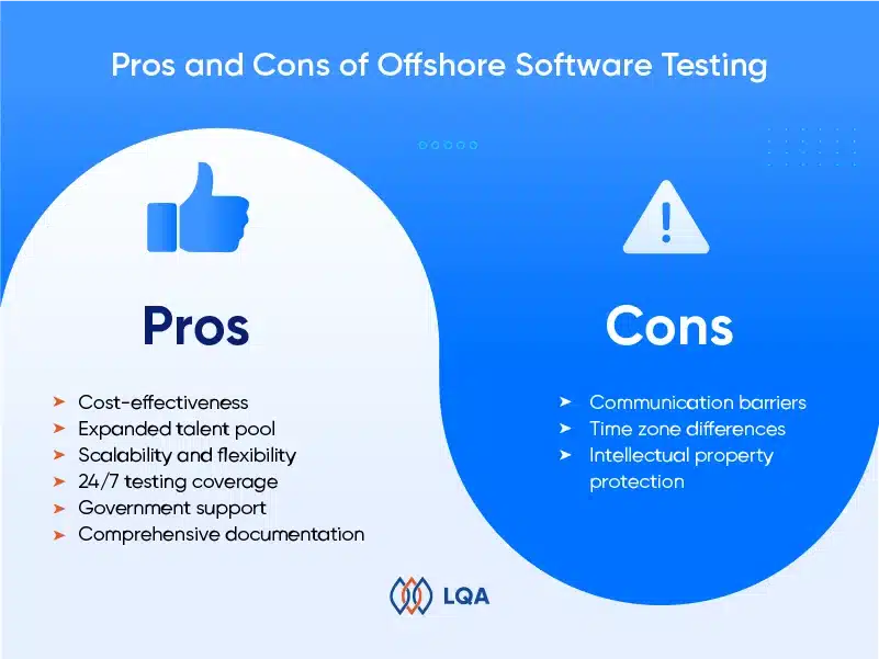 Pros and Cons of Offshore Software Testing