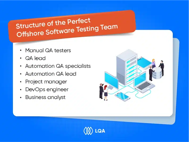 Structure of the Perfect Offshore Software Testing Team