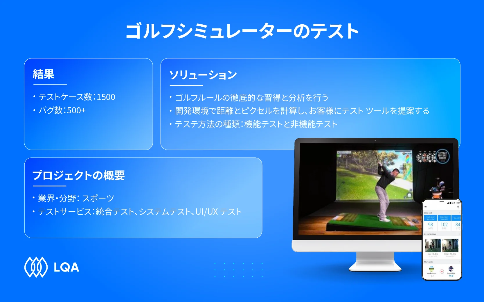 LQAの成功事例：ゴルフシミュレーションのテスト