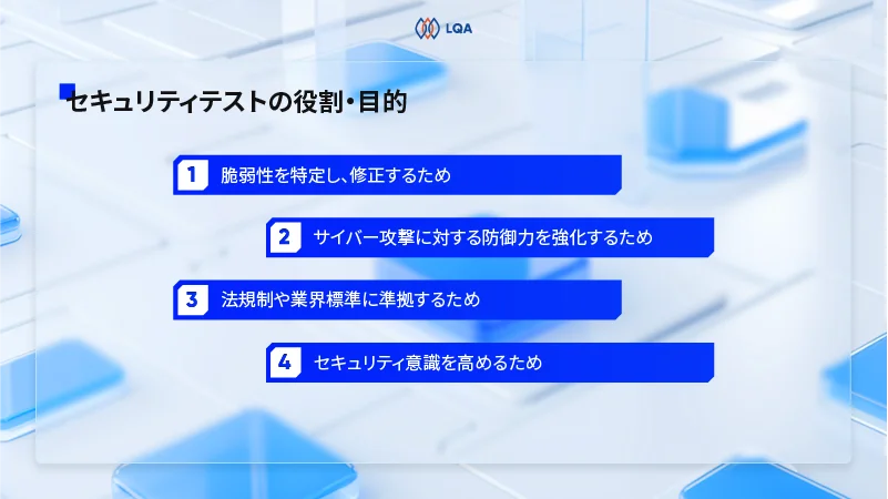 セキュリティテストの役割・目的