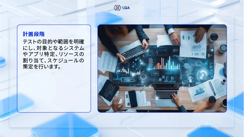 セキュリティテストの手順:計画段階