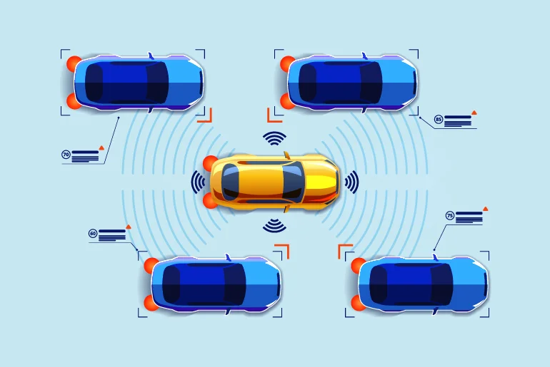 ADAS and LiDAR Testing and Development for Client in EU