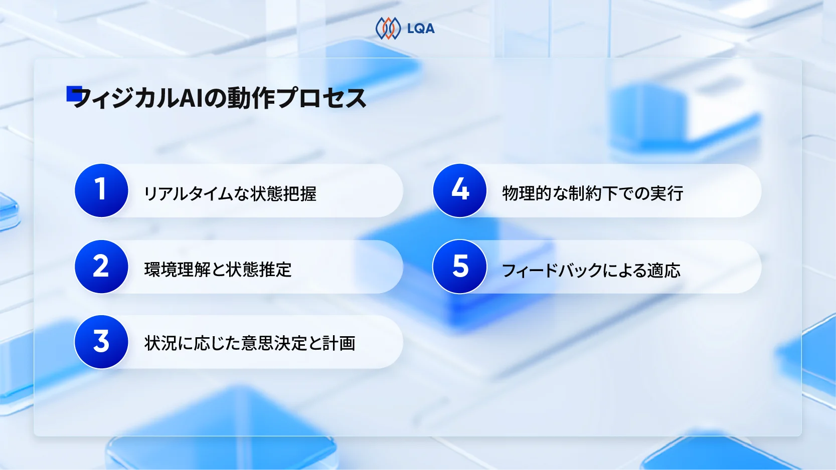 フィジカルAIの仕組み
