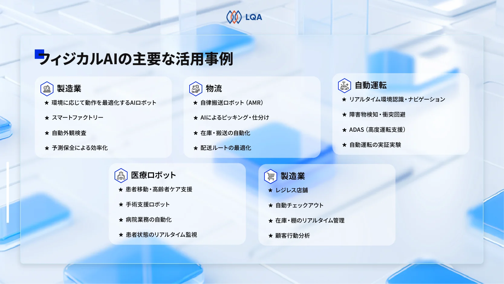 フィジカルAIの主要な活用事例