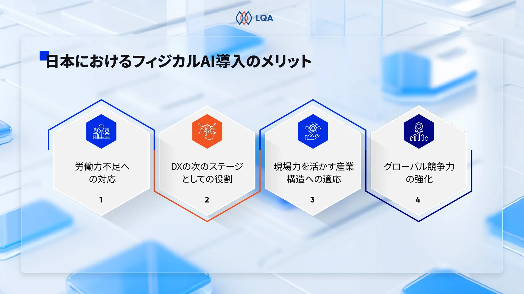 日本におけるフィジカルAI導入の重要性