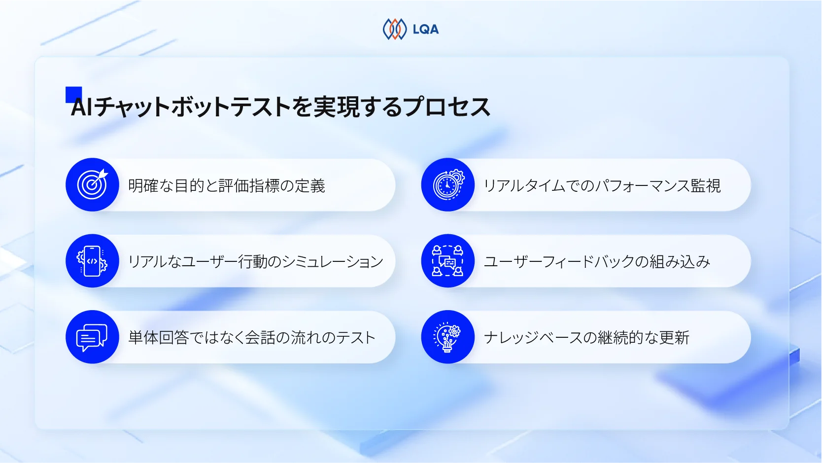 AIチャットボットテストを実現するプロセス