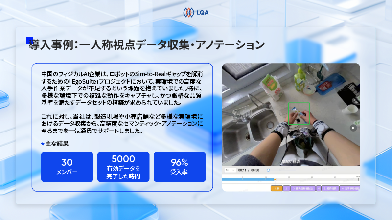 LQAの導入事例：フィジカルAI向けシミュレーション対応データセットの構築