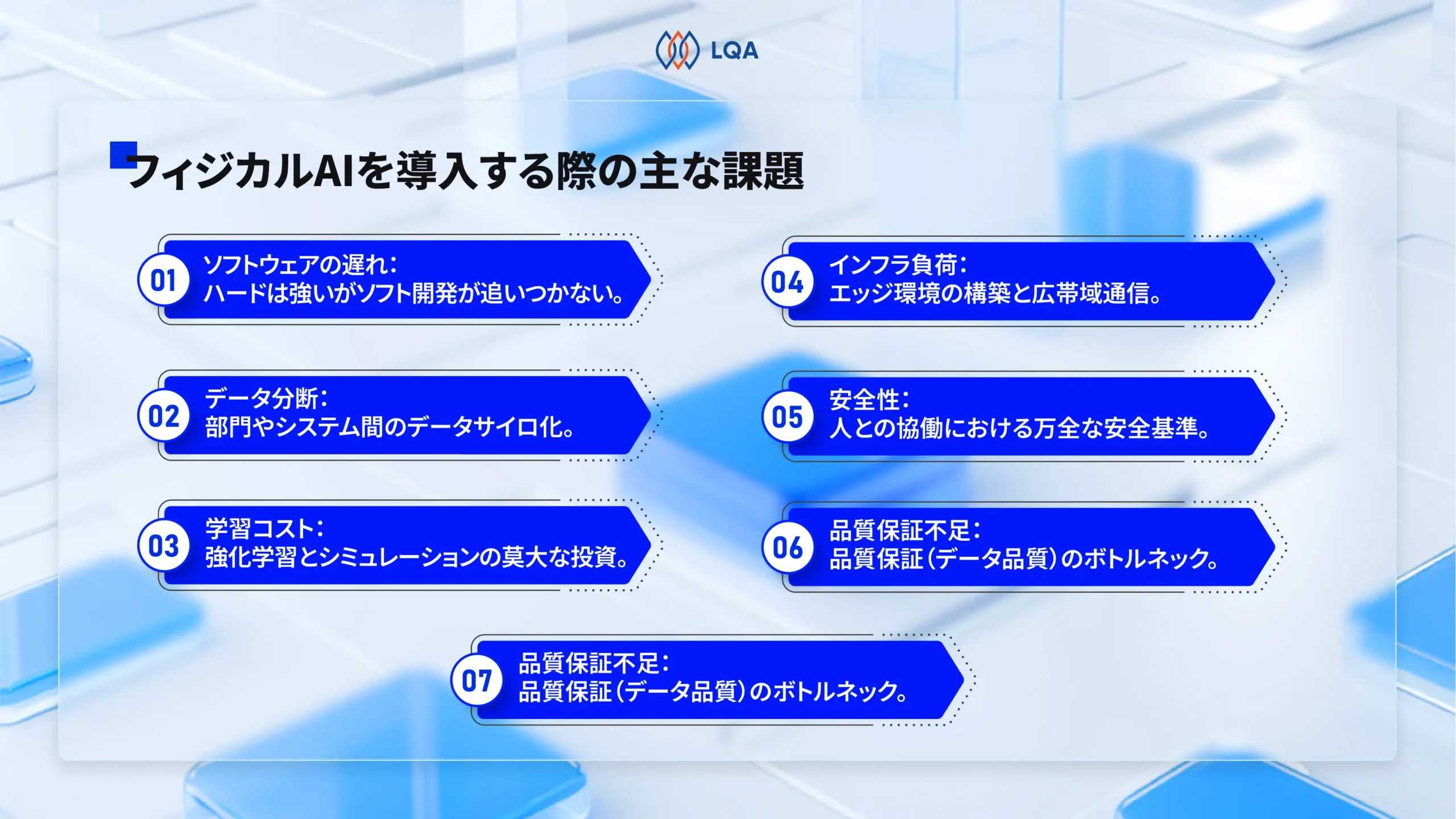 フィジカルAI導入における主な障壁と課題