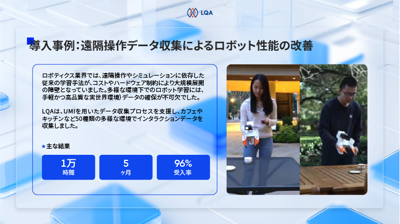 事例3：遠隔操作データ収集によるロボット性能の改善