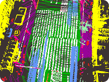 LiDAR Point Clouds & Radar