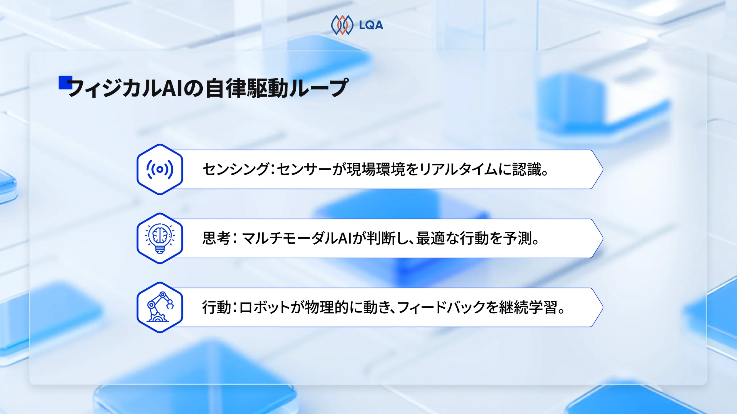 製造業におけるフィジカルAIの仕組み：センシング・思考・行動のループ
