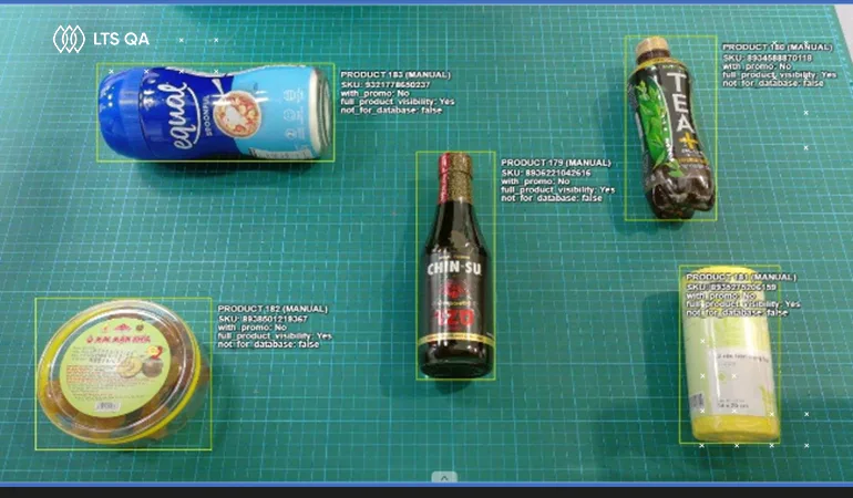 ストックキーピングユニット（SKU） 向け2Dバウンディングボックス